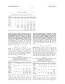 FLUORINE-CONTAINING POLYMER, THE PREPARATION PROCESS AND USE THEREOF,     PIGMENT DISPERSION AND THE PREPARATION PROCESS diagram and image