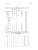 Starch-Thermoplastic Polymer-Grease Compositions and Methods of Making and     Using the Same diagram and image