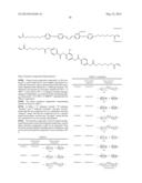 POLYMERIZABLE COMPOUND, POLYMERIZABLE COMPOSITION, POLYMER, AND OPTICALLY     ANISOTROPIC BODY diagram and image