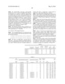 POLYMERIZABLE COMPOUND, POLYMERIZABLE COMPOSITION, POLYMER, AND OPTICALLY     ANISOTROPIC BODY diagram and image