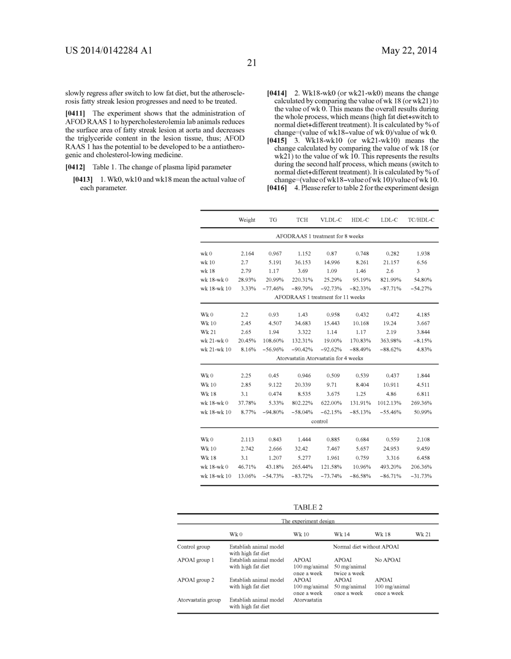 Manufacturing and Purification Processes of Complex Protein found in     Fraction IV to make a separated Apo, Transferrin, and Alpha 1 Anti     strepsin (A1AT) or A combined Transferrin/Apo/Human Albumin/A1AT and all     new found proteins - diagram, schematic, and image 77