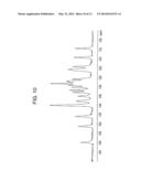 METHOD FOR PRODUCING 1,2-DIHYDROPYRIDINE-2-ONE COMPOUND diagram and image