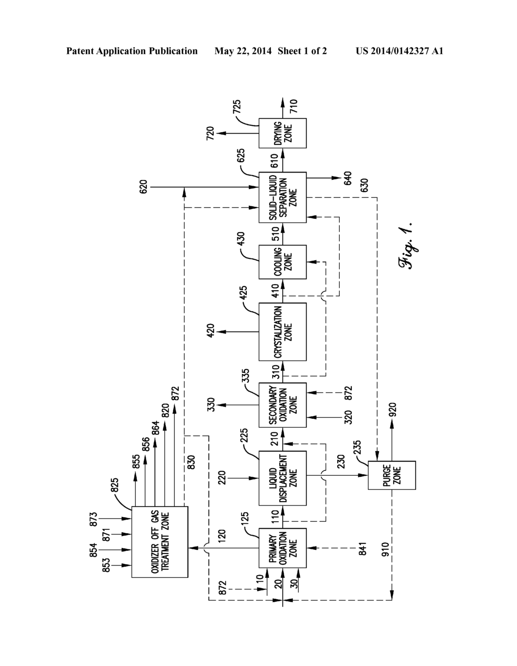 PROCESS FOR PRODUCING DRY PURIFIED FURAN-2,5-DICARBOXYLIC ACID WITH     OXIDATION OFF-GAS TREATMENT - diagram, schematic, and image 02