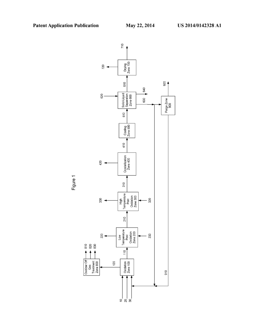 OXIDATIVE PURIFICATION METHOD FOR PRODUCING PURIFIED DRY     FURAN-2,5-DICARBOXYLIC ACID - diagram, schematic, and image 02