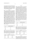 3-AMINOMETHYL-3, 5, 5-TRIMETHYL CYCLOHEXYLAMINE PREPARATION METHOD diagram and image