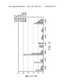 BUTANOL PURIFICATION diagram and image