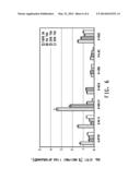 BUTANOL PURIFICATION diagram and image