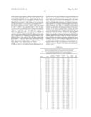 BUTANOL PURIFICATION diagram and image