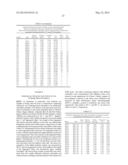 BUTANOL PURIFICATION diagram and image