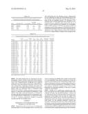 BUTANOL PURIFICATION diagram and image