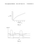 CONTROL SYSTEMS FOR ROTARY BLOOD PUMPS diagram and image