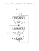 OPERATION INPUT UNIT AND MANIPULATOR SYSTEM diagram and image