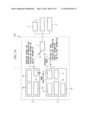 OPERATION INPUT UNIT AND MANIPULATOR SYSTEM diagram and image