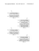 SYSTEM AND METHOD FOR DIAGNOSING A FLUID STATUS OF A PATIENT diagram and image