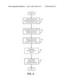 System and Method for Assessing Susceptibility of Tissue Using Magnetic     Resonance Imaging diagram and image