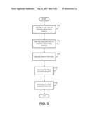 System and Method for Assessing Susceptibility of Tissue Using Magnetic     Resonance Imaging diagram and image