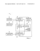 PATIENT MOVEMENT COMPENSATION IN INTRA-BODY PROBE diagram and image