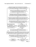 PATIENT MOVEMENT COMPENSATION IN INTRA-BODY PROBE diagram and image