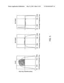 METHOD AND APPARATUS FOR IMPROVED FLOW LIMITATION DETECTION OF OBSTRUCTIVE     SLEEP APNEA diagram and image