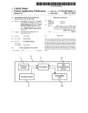 METHOD FOR DETECTING POTENTIAL FALLS AND A FALL DETECTOR diagram and image