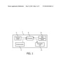 METHOD FOR DETECTING POTENTIAL FALLS AND A FALL DETECTOR diagram and image