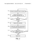 METHOD FOR DETECTING POTENTIAL FALLS AND A FALL DETECTOR diagram and image