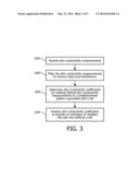 METHOD FOR DETECTING POTENTIAL FALLS AND A FALL DETECTOR diagram and image