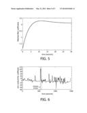 METHOD FOR DETECTING POTENTIAL FALLS AND A FALL DETECTOR diagram and image