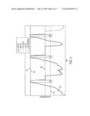 APPLICATION OF VACUUM AS A METHOD AND MECHANISM FOR CONTROLLING EYE     CHAMBER STABILITY diagram and image