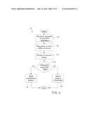 PUMP CONTROLLER THAT CHECKS OPERATIONAL STATE OF INSULIN PUMP FOR     CONTROLLING THE INSULIN PUMP diagram and image