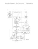 PUMP CONTROLLER THAT CHECKS OPERATIONAL STATE OF INSULIN PUMP FOR     CONTROLLING THE INSULIN PUMP diagram and image