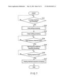 TREATMENT DEVICE FOR MEDICAL TREATMENT diagram and image