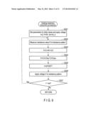 TREATMENT DEVICE FOR MEDICAL TREATMENT diagram and image