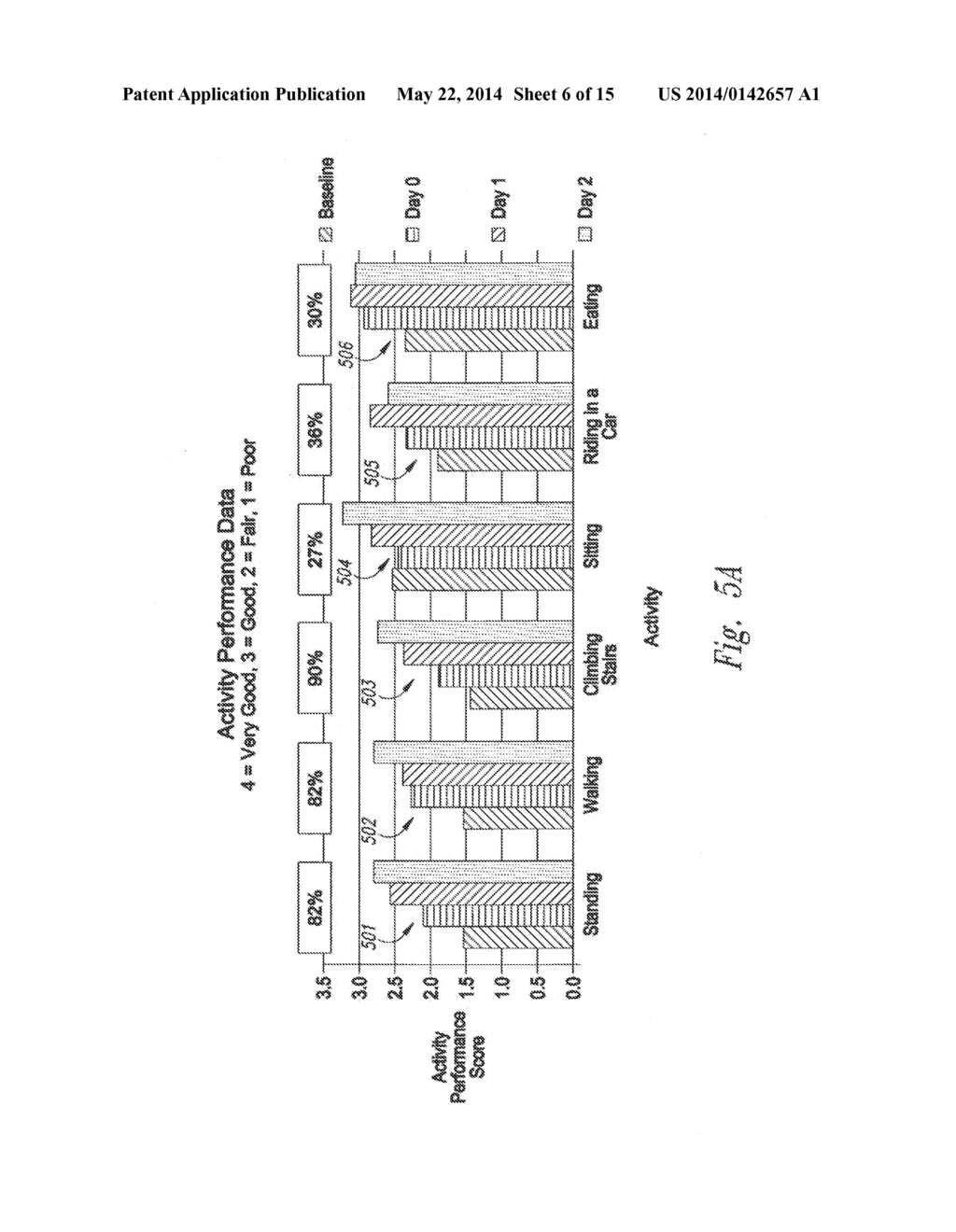 SELECTIVE HIGH FREQUENCY SPINAL CORD MODULATION FOR INHIBITING PAIN WITH     REDUCED SIDE EFFECTS, AND ASSOCIATED SYSTEMS AND METHODS - diagram, schematic, and image 07