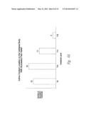 SELECTIVE HIGH FREQUENCY SPINAL CORD MODULATION FOR INHIBITING PAIN WITH     REDUCED SIDE EFFECTS, AND ASSOCIATED SYSTEMS AND METHODS diagram and image