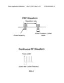 Sympathetic ganglion stimulation apparatus for treatment of hyperhidrosis,     Raynauds phenomenon, cerebral ischemia, asthma and hypertension diagram and image