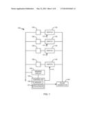 TIBIAL NERVE STIMULATION THERAPY DEVICE CALIBRATION diagram and image