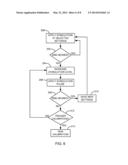 TIBIAL NERVE STIMULATION THERAPY DEVICE CALIBRATION diagram and image