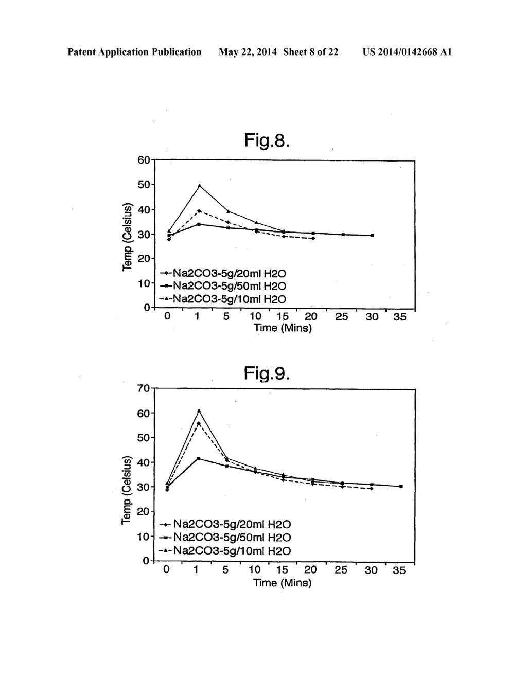 Eyelid Margin Wipes Comprising Chemical Means for Temperature Adjustment - diagram, schematic, and image 09