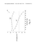 KNEE PROSTHESIS ASSEMBLY HAVING PROPORTIONAL CORONAL GEOMETRY diagram and image