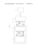 AUTOMATIC CONTROL SYSTEM diagram and image