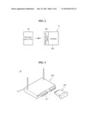 GATEWAY SYSTEM INCLUDING COMMUNICATION MODULE AND METHOD OF DRIVING THE     SAME diagram and image