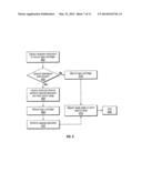 DATA STORAGE DRIVE WITH TARGET OF OPPORTUNITY RECOGNITION diagram and image