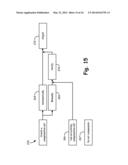 Testing machine with graphical user interface with situational awareness diagram and image