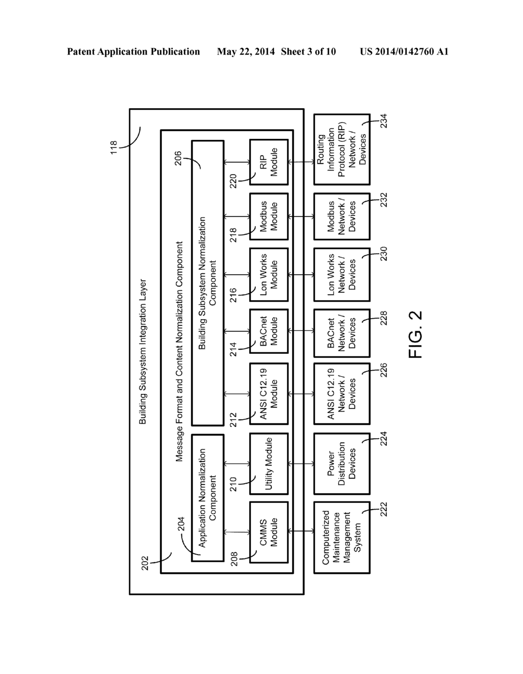 SYSTEMS AND METHODS FOR STATISTICAL CONTROL AND FAULT DETECTION IN A     BUILDING MANAGEMENT SYSTEM - diagram, schematic, and image 04