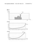 METHOD OF CONTROLLING A POWER NETWORK diagram and image