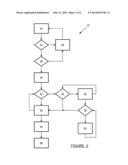 METHODS OF CONTROLLING VEHICLE INTERFACES USING DEVICE MOTION AND NEAR     FIELD COMMUNICATIONS diagram and image