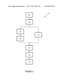 METHODS OF CONTROLLING VEHICLE INTERFACES USING DEVICE MOTION AND NEAR     FIELD COMMUNICATIONS diagram and image