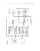 DRIVING ASSISTANCE DEVICE diagram and image