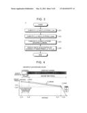 DRIVING ASSISTANCE DEVICE diagram and image